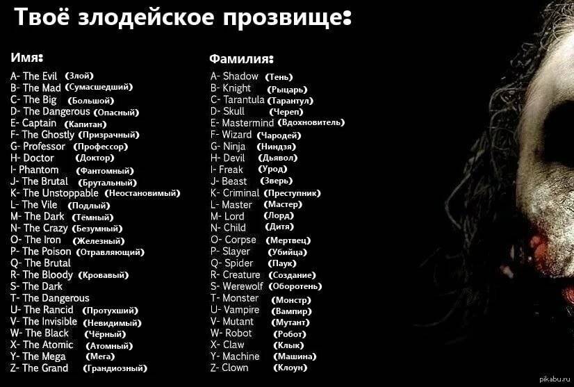 Ptichka.net — домашние питомцы