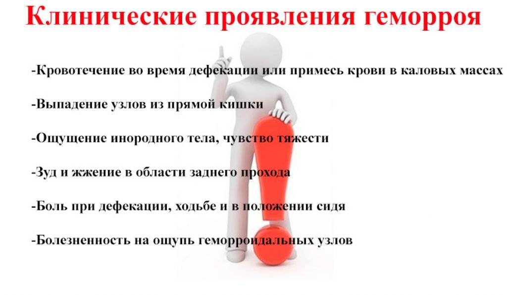 Синдром раздраженного кишечника | университетская клиника