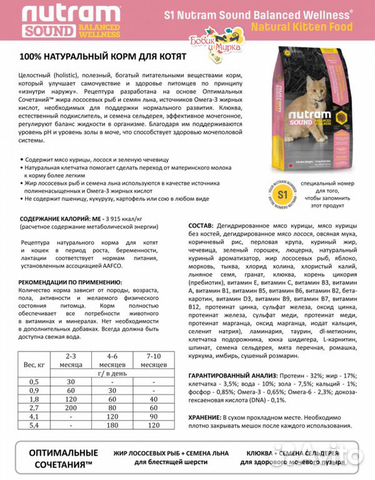 Рейтинг российских кормов для кошек 2022 — 15 лучших вариантов