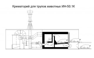 Бизнес план для крематорий для животных