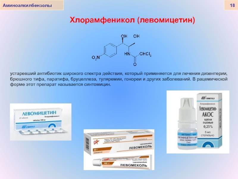 Новые препараты антибиотиков