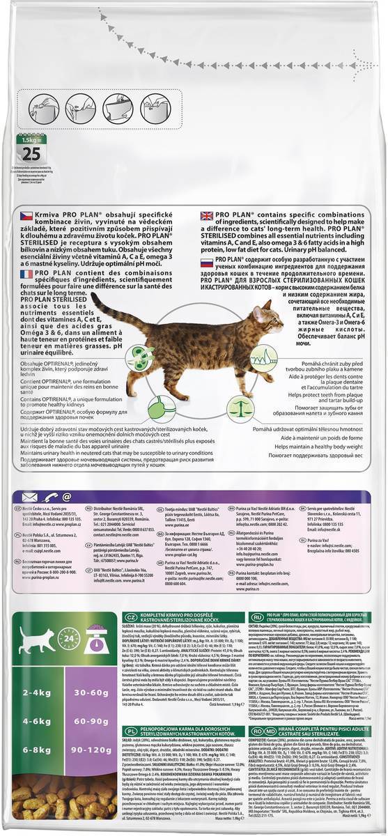 Здоровье и красота домашних любимцев: топ-18 лучших кормов для стерилизованных кошек
