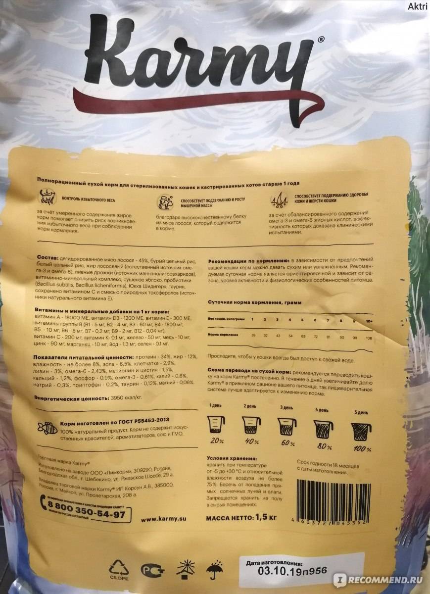 Российские корма для собак (обзор отечественных кормов).