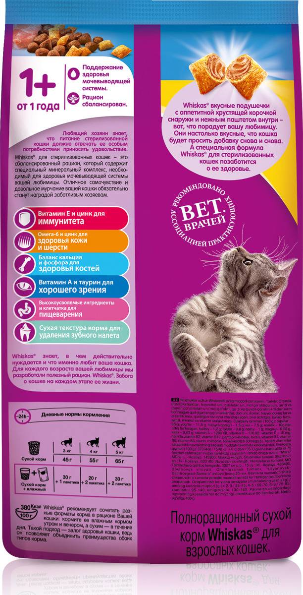 Чем кормить стерилизованную кошку: полный список разрешенных и запретных продуктов | звери дома