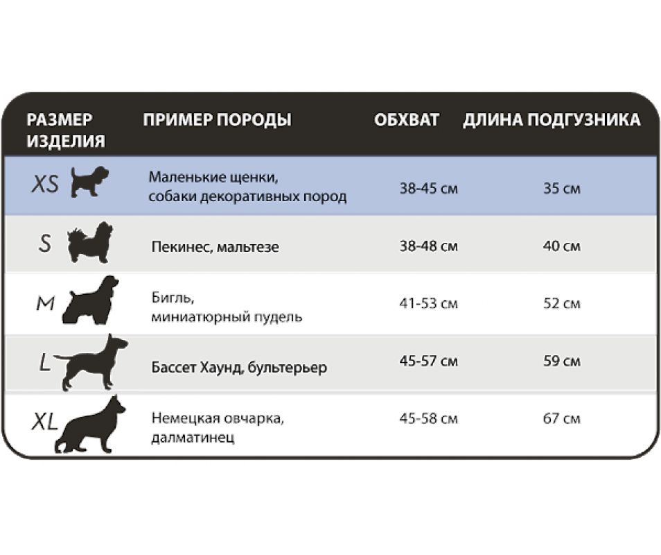 Корм для собак мелких пород — рейтинг лучших 2021