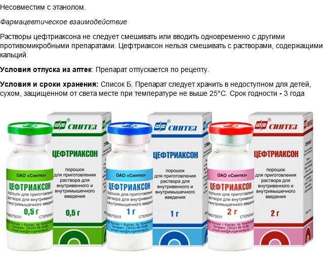Цефазолин - инструкция по применению, аналоги, отзывы, цена