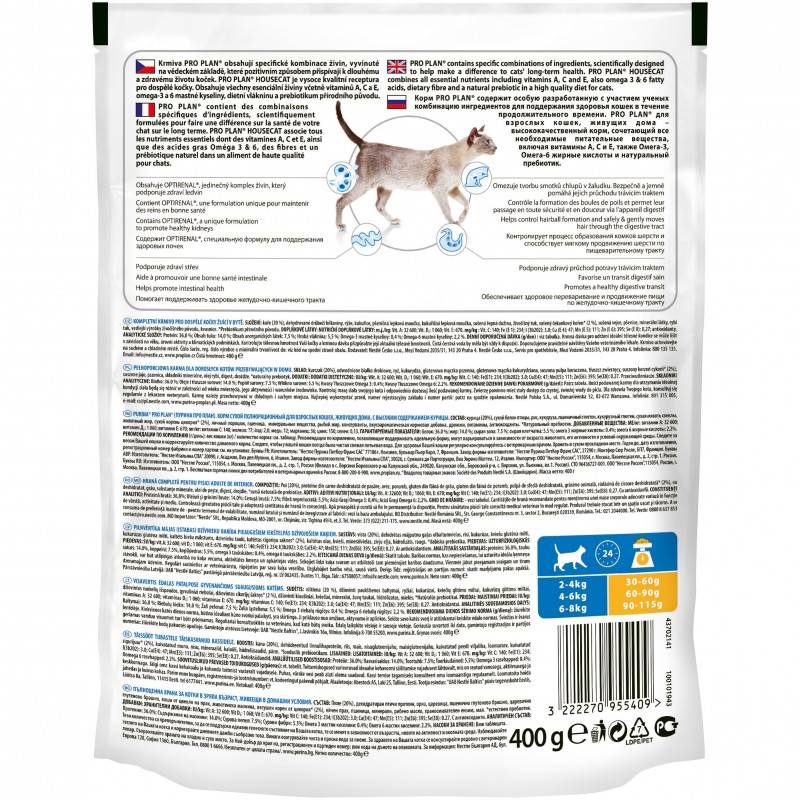 Корм для кошки: рекомендации ветеринара, как правильно выбрать корм