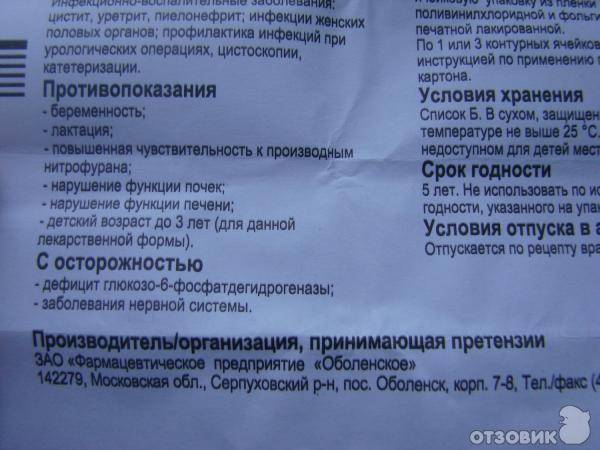 Фурагин
