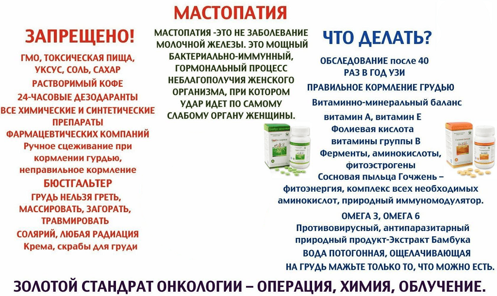 Мастопатия аналоги