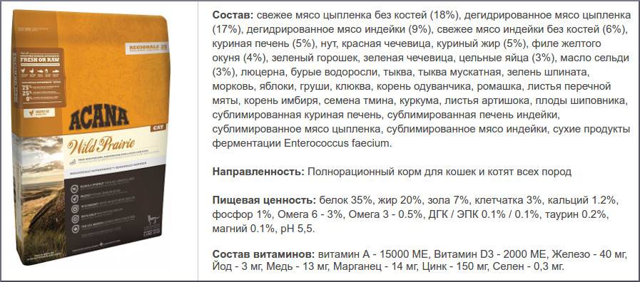 Что такое холистик корм и чем он полезен для кошек