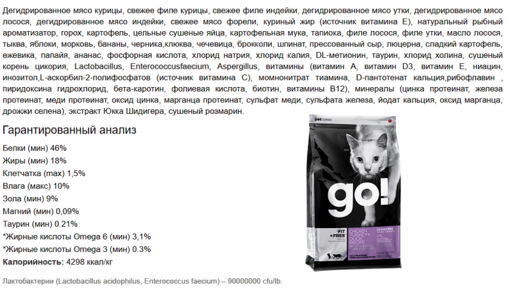 Корм для кошек go (гоу): обзор, виды, состав, отзывы