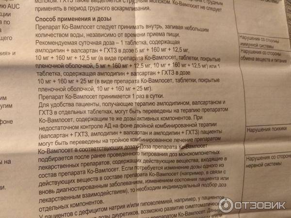 Сосудорасширяющие препараты в терапии шейного остеохондроза