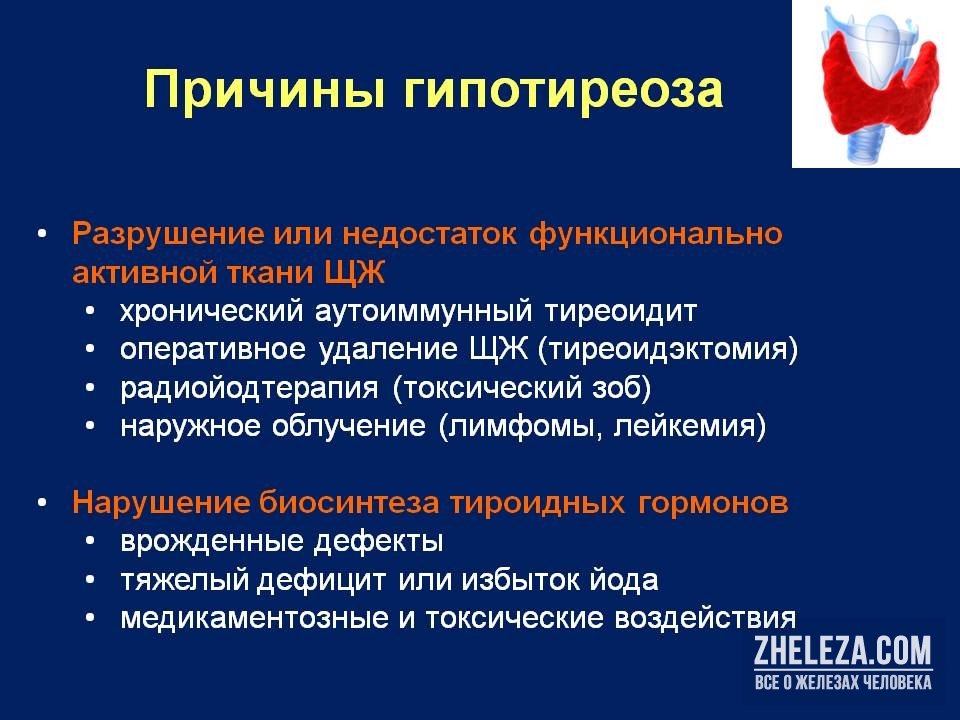 Вульвит: что это такое и как правильно вылечить