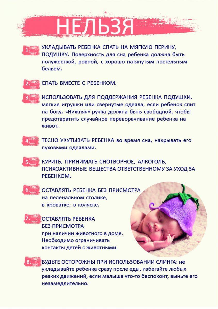 Как ухаживать за щенком до 3 месяцев