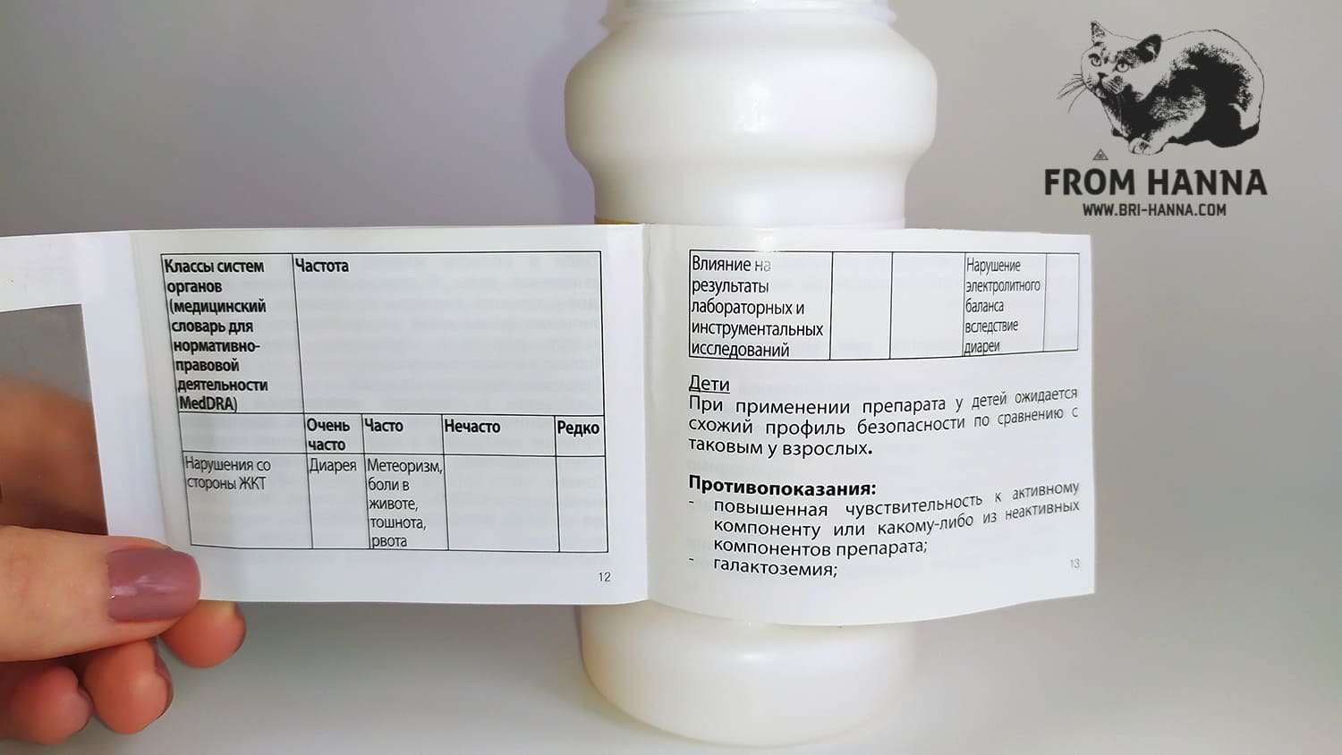Как правильно давать препарат дюфалак кошке и котенку от запора, дозирование
