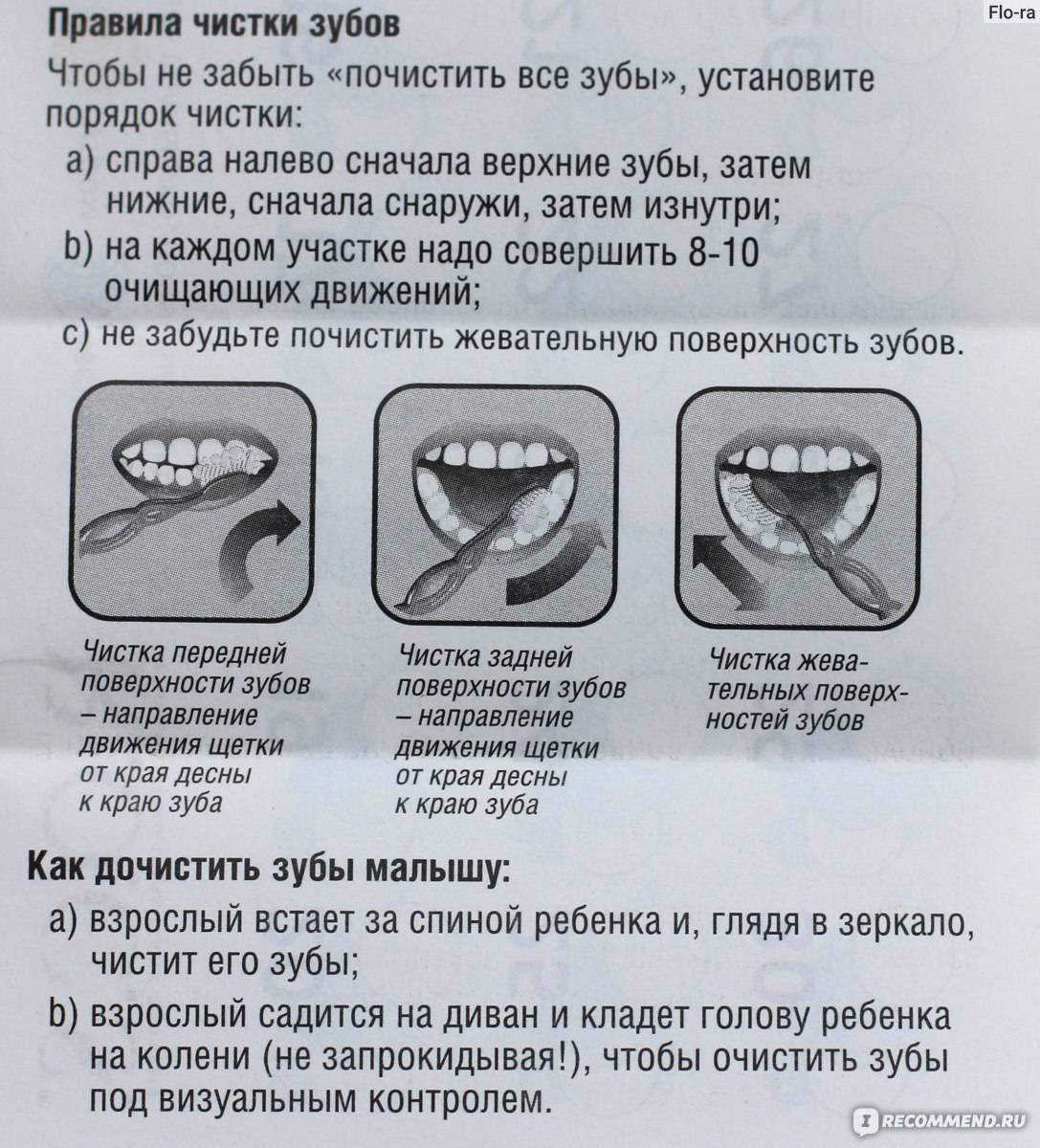Как правильно чистить зубы: 15 советов и техника от врача