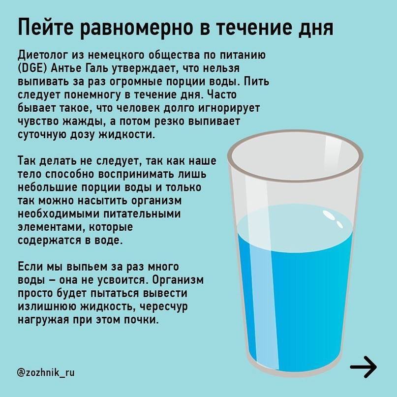 Можно пить воду ночью. Надо пить воду. Пить воды в день. Надо ли пить воду. Пить воду в течение дня.