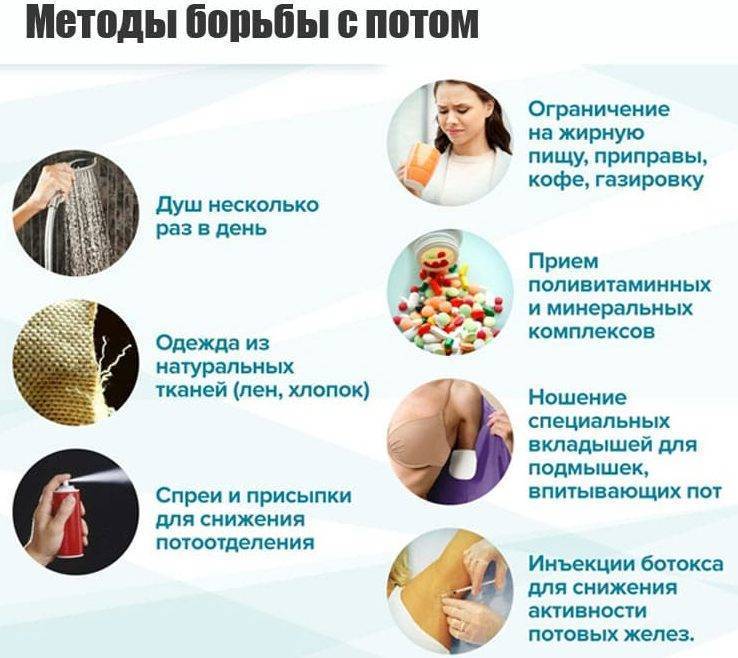 Сильная потливость по ночам: почему происходит и как лечить