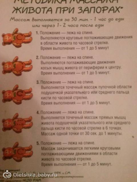 Массаж грудничку: как правильно (пошаговая инструкция, видео)